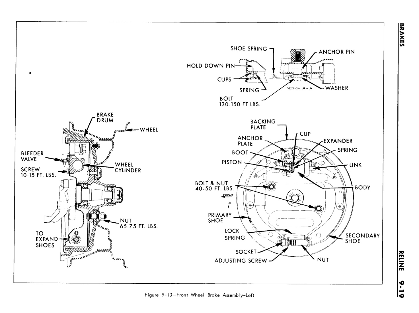 n_09 1961 Buick Shop Manual - Brakes-019-019.jpg